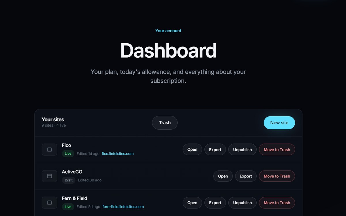 The Lintel dashboard listing published sites